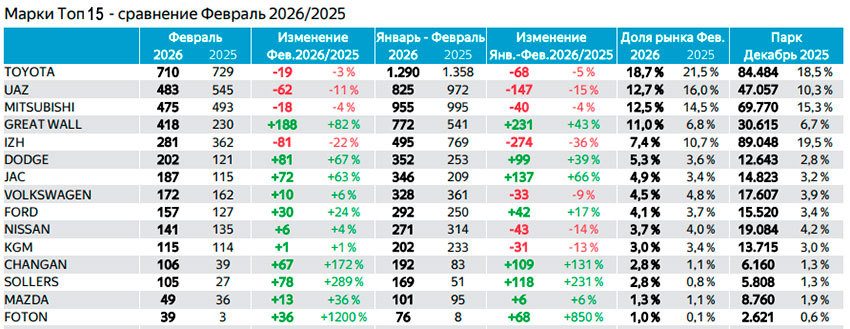 Image4