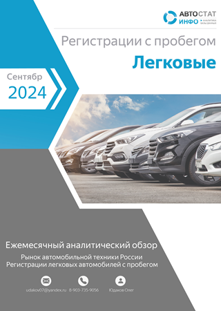 Сентябрь 2024