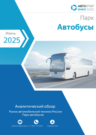 Июнь 2025