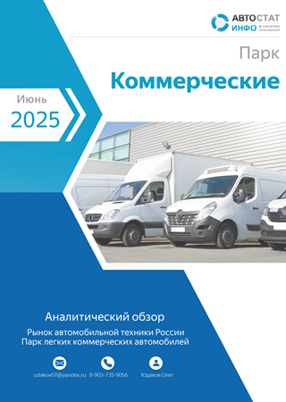 Июнь 2025