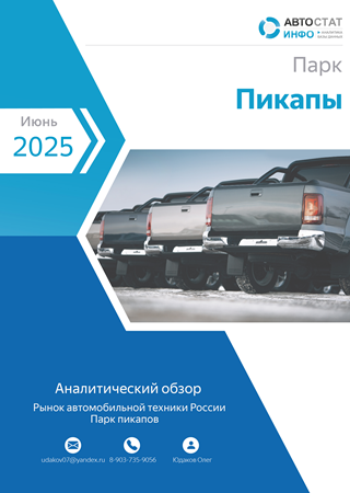 Июнь 2025