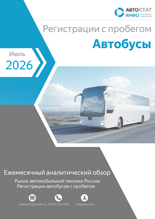 Июль 2026