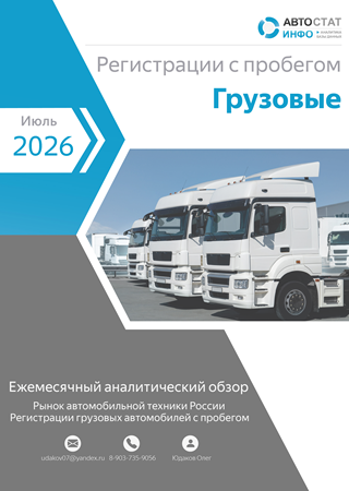 Июль 2026