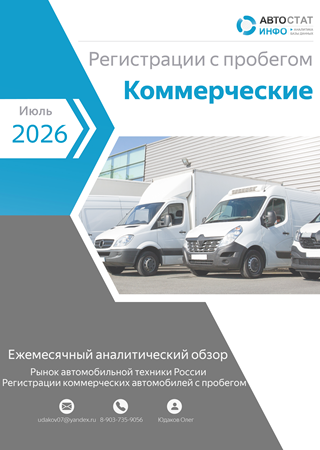 Июль 2026