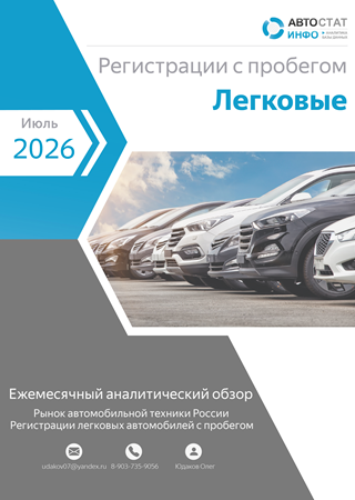 Июль 2026