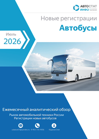 Июль 2026