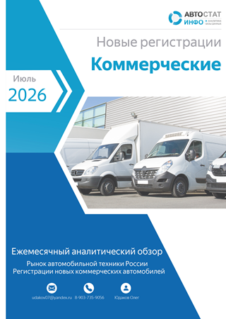 Июль 2026