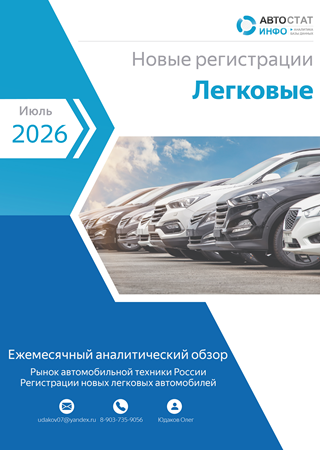 Июль 2026