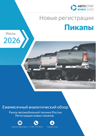 Июль 2026