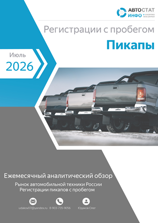 Июль 2026