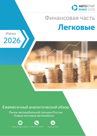 Июль 2026